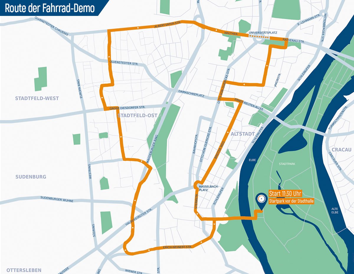 route_online_fit_size